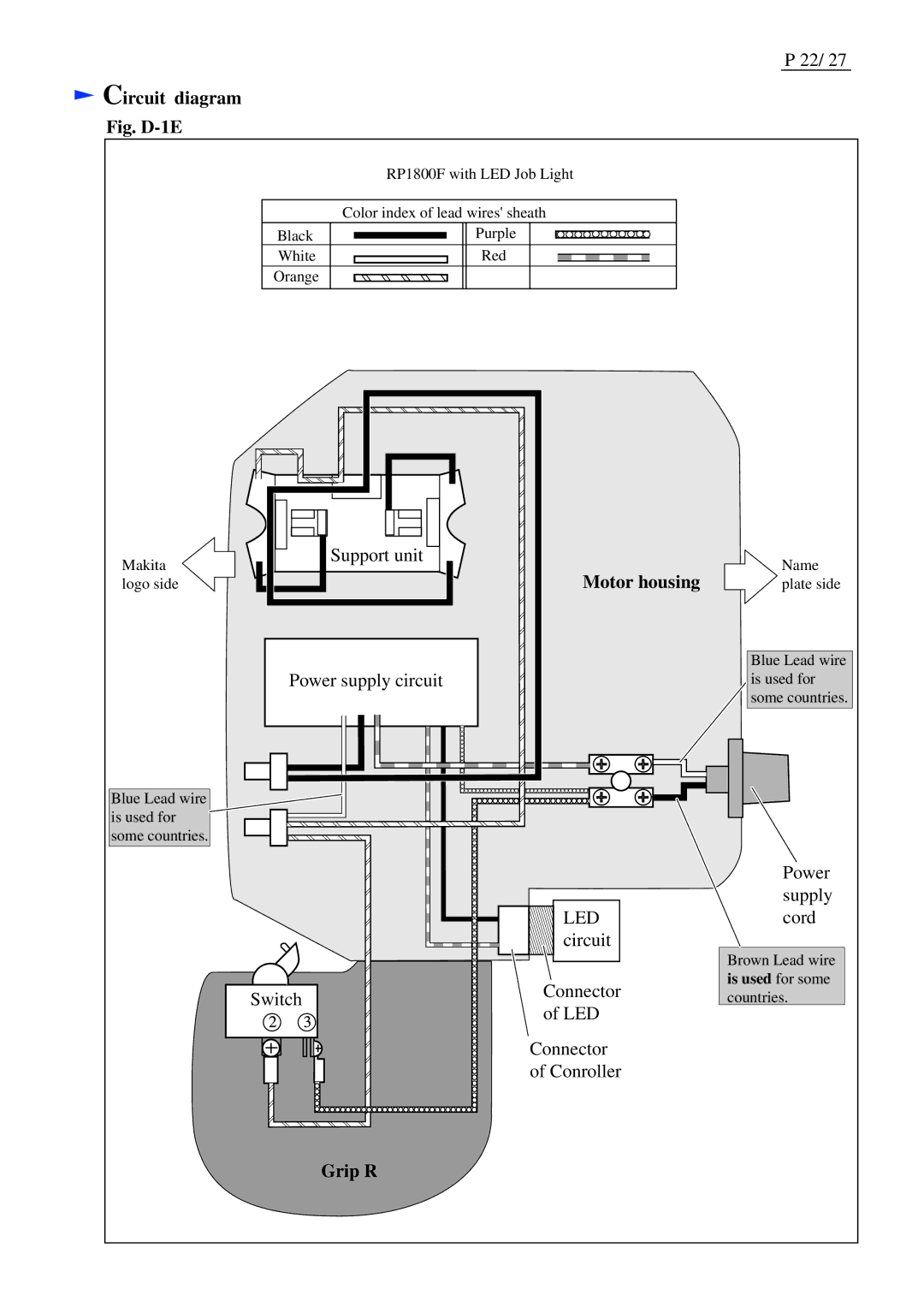 Makita RP2301FC, RP2300FC dimensions Fig. D-1E 