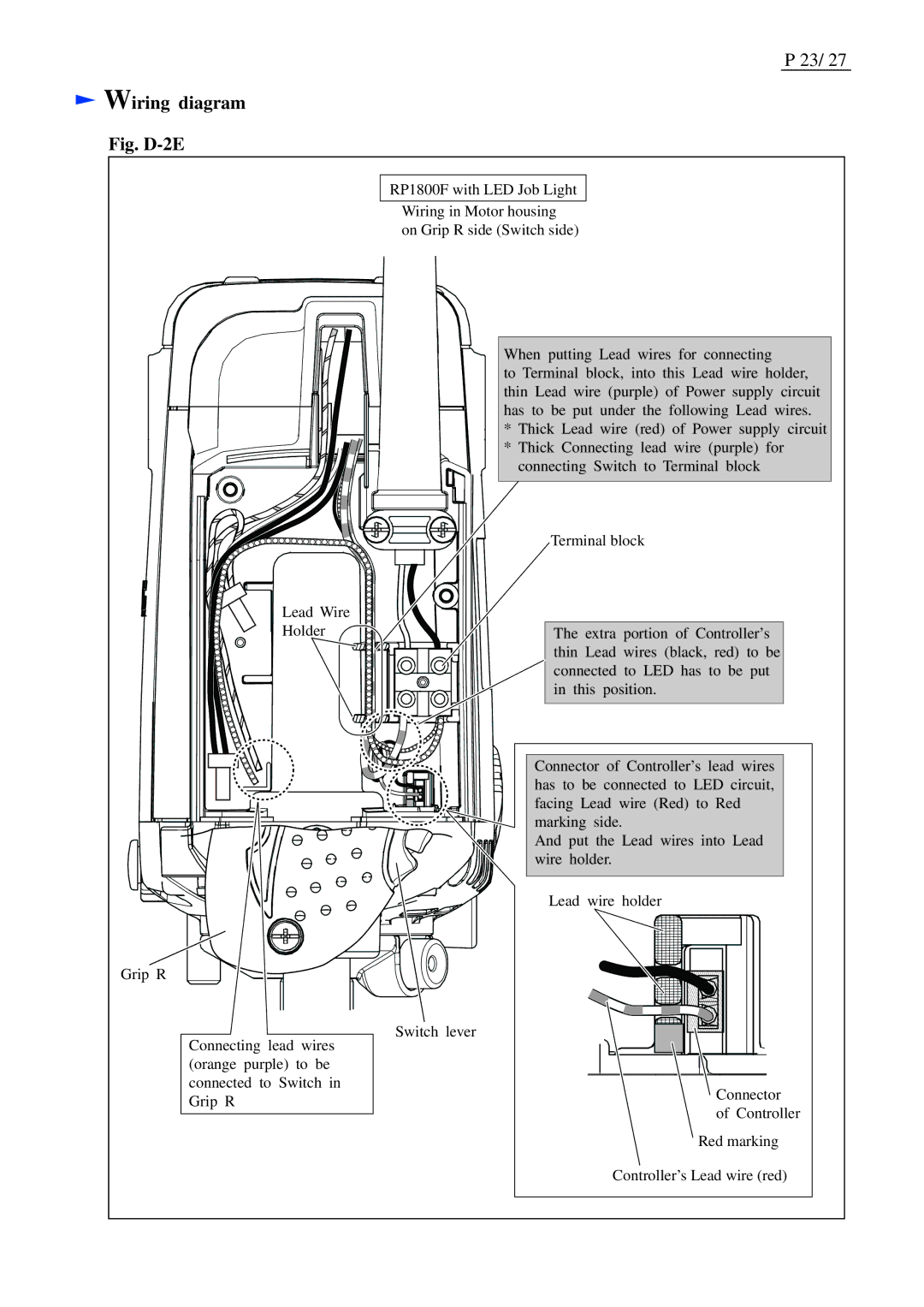 Makita RP2300FC, RP2301FC dimensions Fig. D-2E 