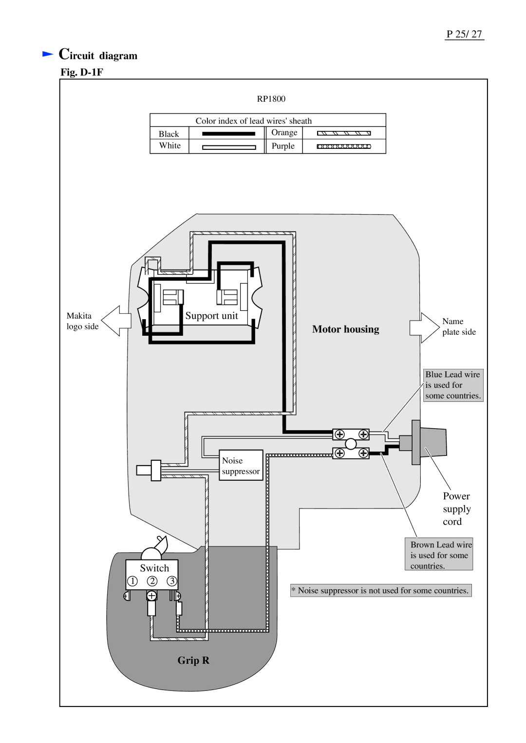 Makita RP2300FC, RP2301FC dimensions Fig. D-1F 