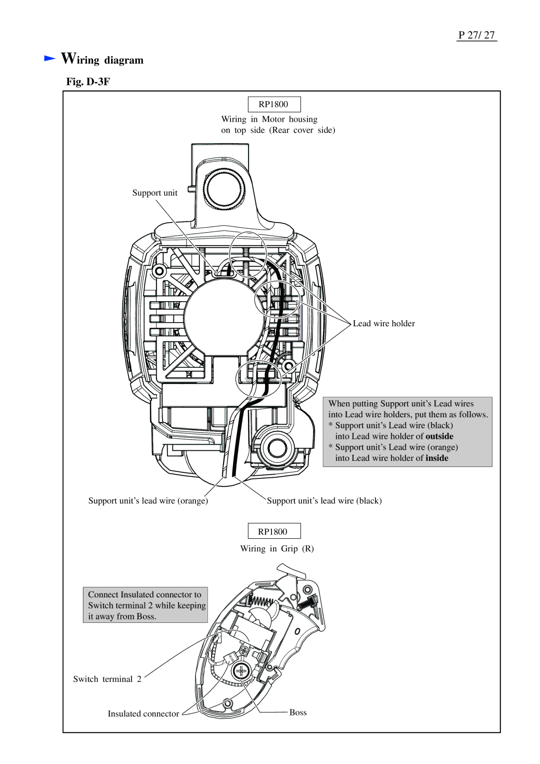 Makita RP2300FC, RP2301FC dimensions Fig. D-3F 