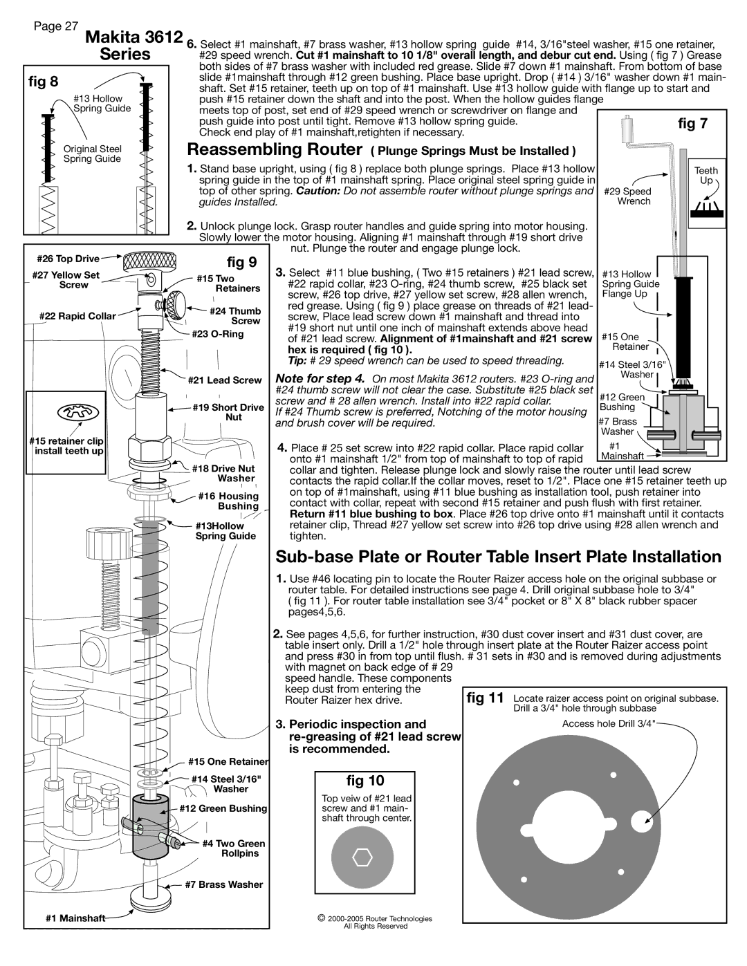 Makita RZ 100 installation instructions Makita, Series, Sub-base Plate or Router Table Insert Plate Installation 