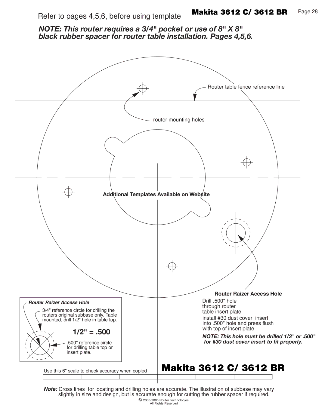 Makita RZ 100 installation instructions Makita 3612 C/ 3612 BR, Additional Templates Available on Website 