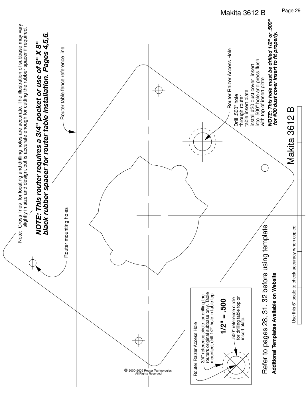 Makita RZ 100 installation instructions Refer to pages 28, 31, 32 before using template, Makita 3612 B 