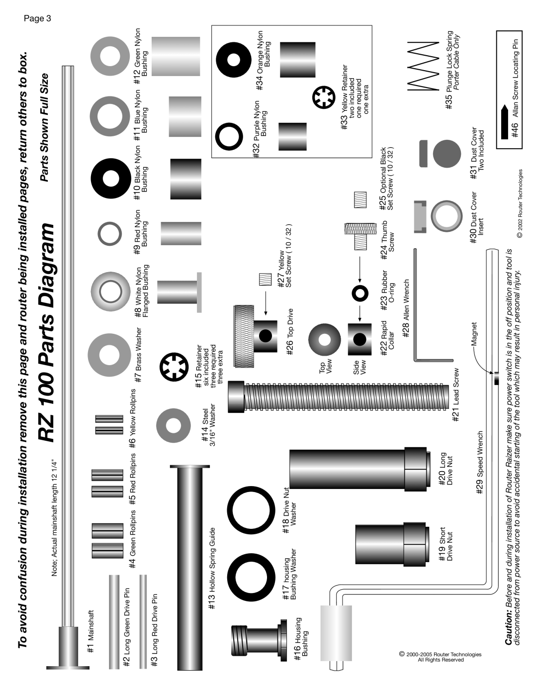 Makita installation instructions RZ 100 Parts Diagram, Parts Shown Full Size 