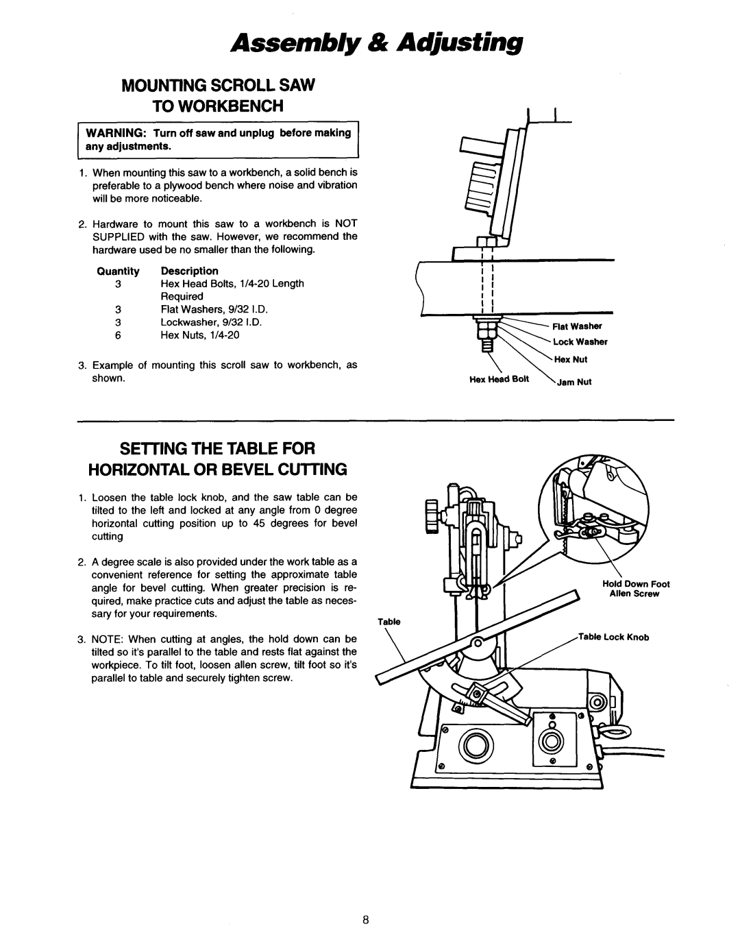 Makita SJ401 Assembly & Adjusting, Mounting Scroll SAW To Workbench, Seting the Table for, Quantity Description 