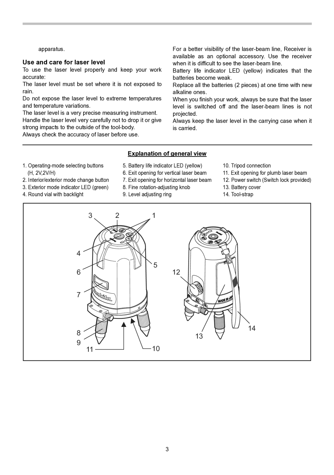 Makita SK20SP instruction manual Use and care for laser level, Explanation of general view 