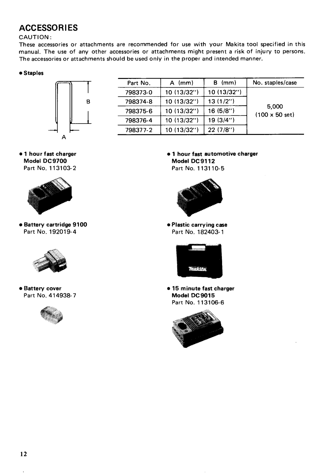 Makita T221D instruction manual Accessories 