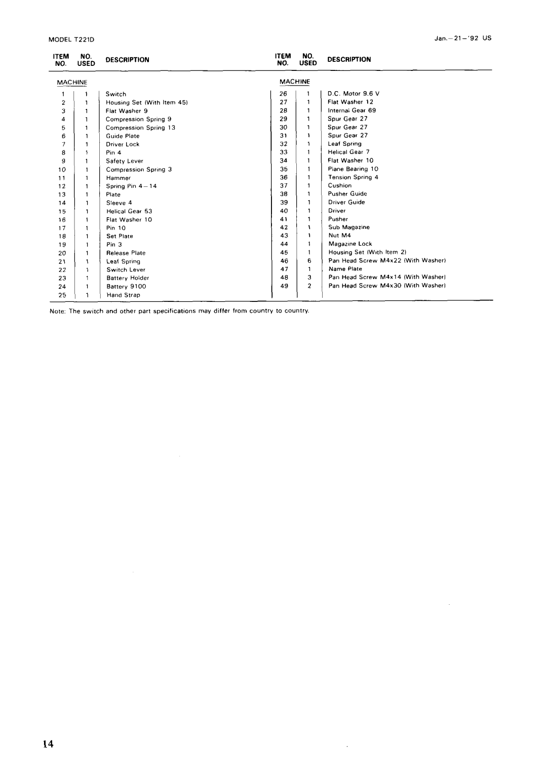 Makita T221D instruction manual L5M 