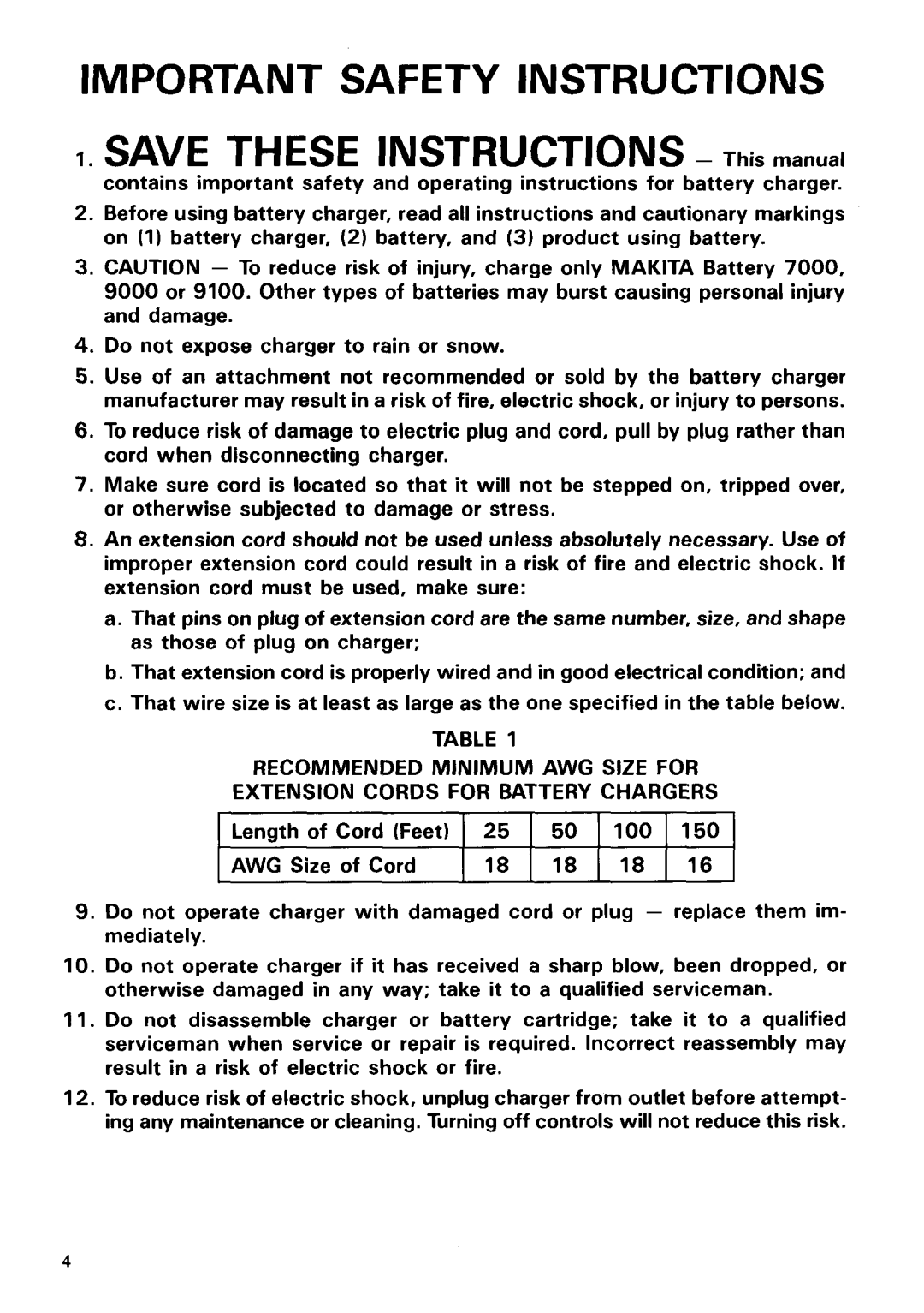 Makita T221D instruction manual Save These Instructions This manual 