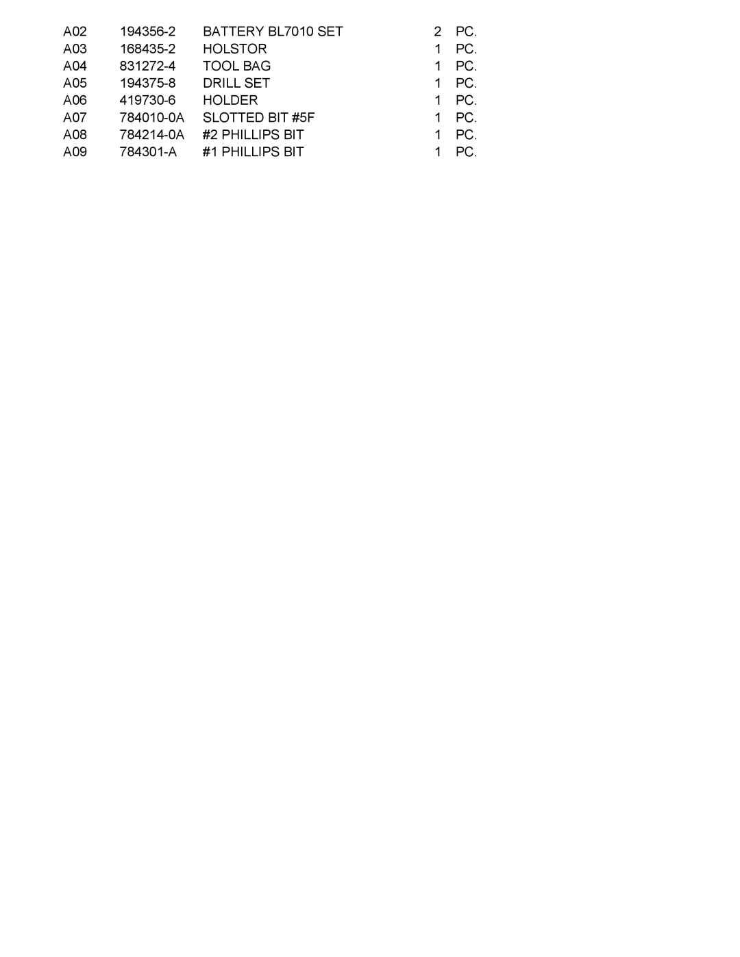 Makita TD020 manual Battery BL7010 SET 