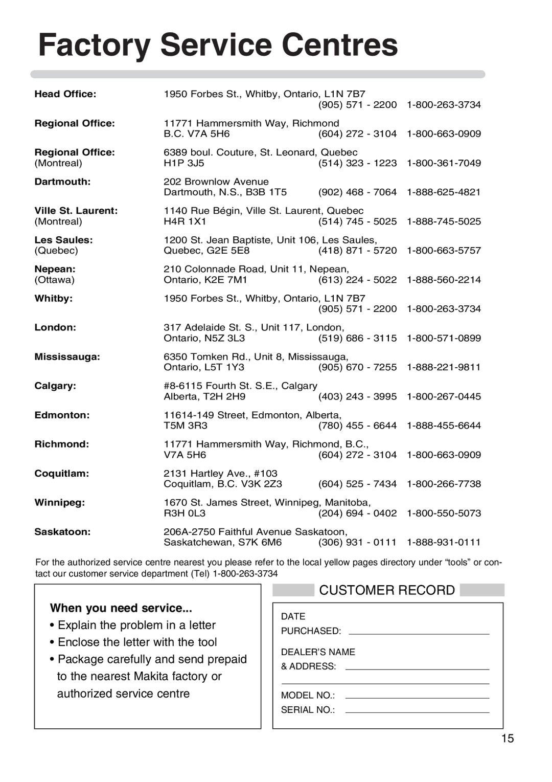 Makita TW0200 instruction manual Factory Service Centres 