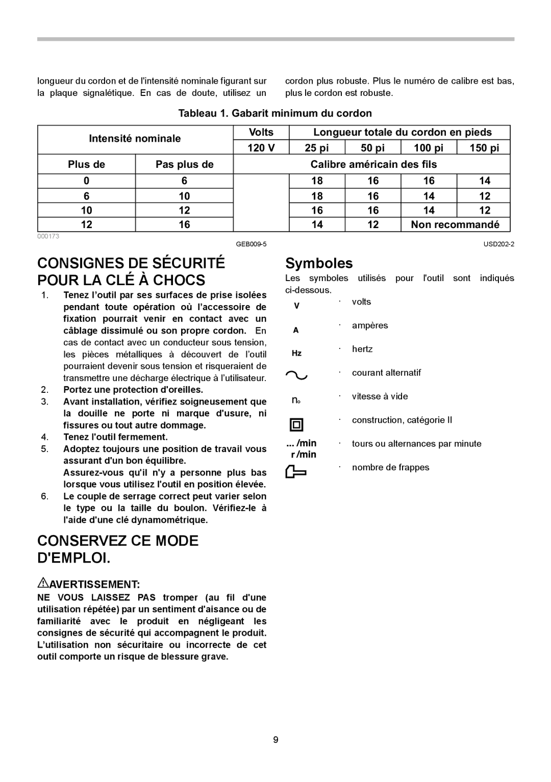 Makita TW0350 instruction manual Symboles, Conservez CE Mode Demploi, Avertissement 