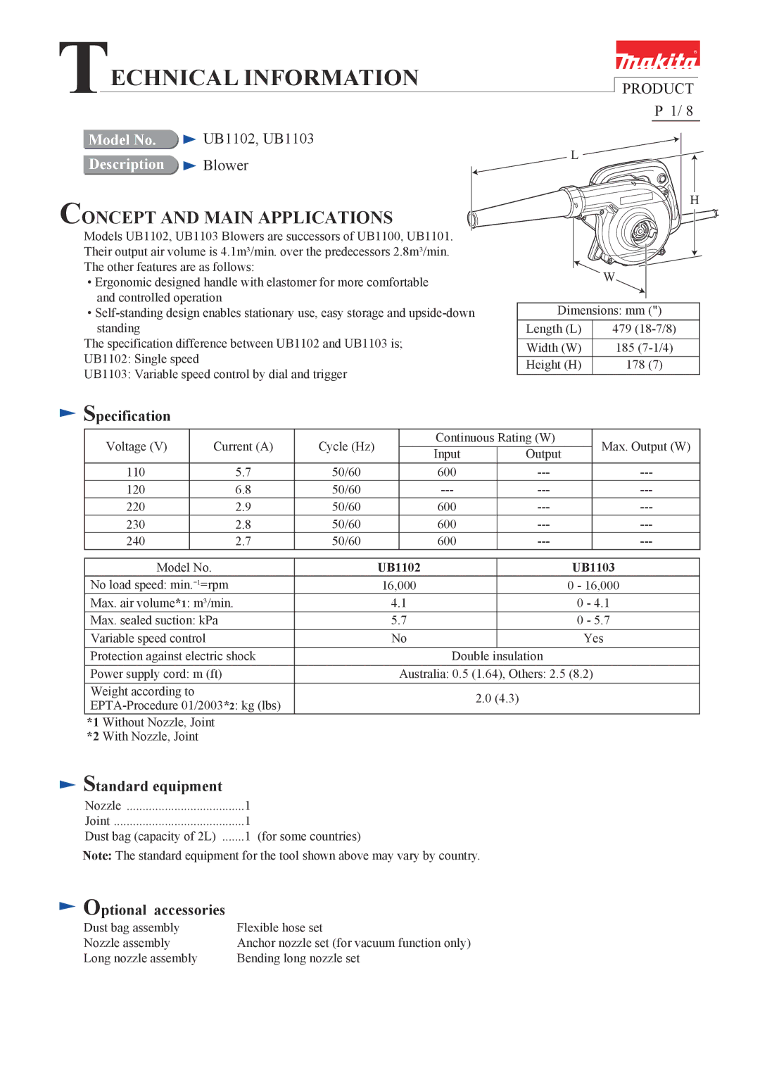 Makita dimensions Specification, Standard equipment, Optional accessories, UB1102 UB1103 