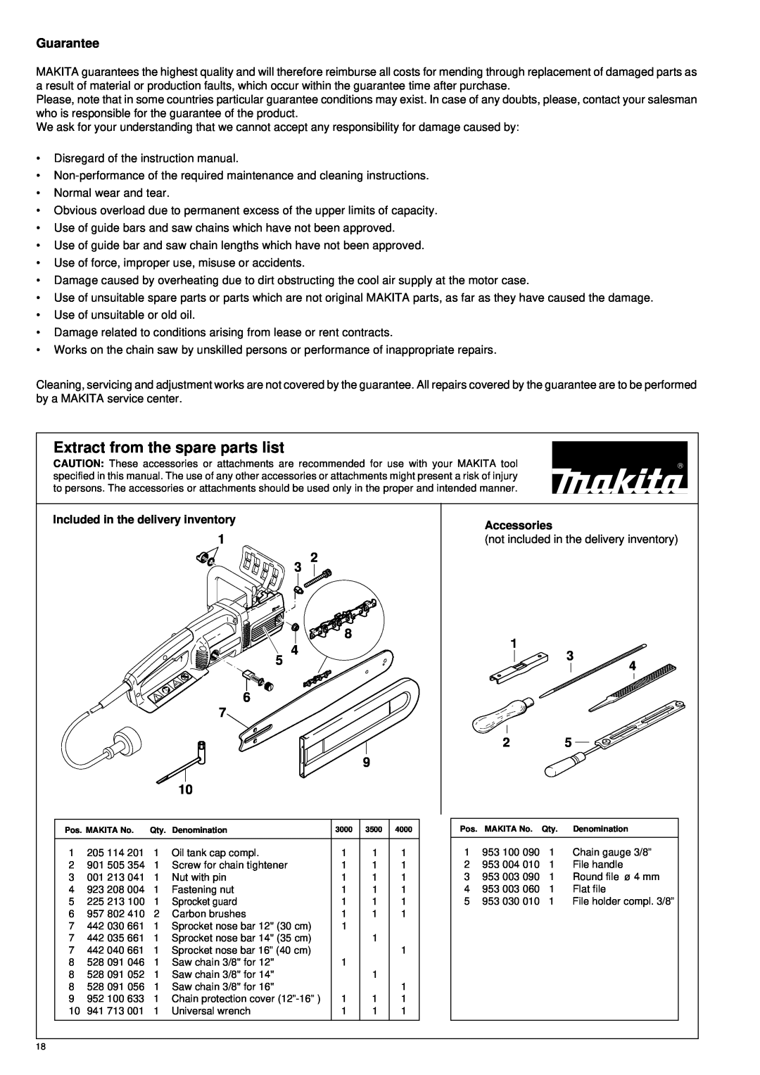 Makita UC 3000, UC 3500, UC 4000 manual Extract from the spare parts list, Guarantee, Included in the delivery inventory 