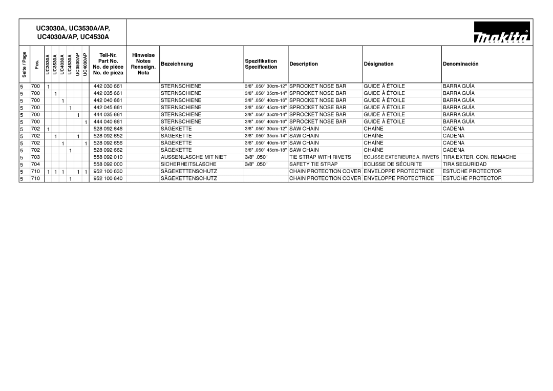 Makita UC3030A, UC4530A, UC4030AP, UC3530AP manual Sternschiene 