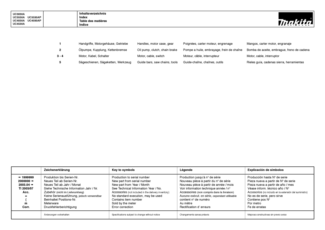 Makita UC4530A, UC4030AP, UC3530AP, UC3030A manual Table des matières Indice 