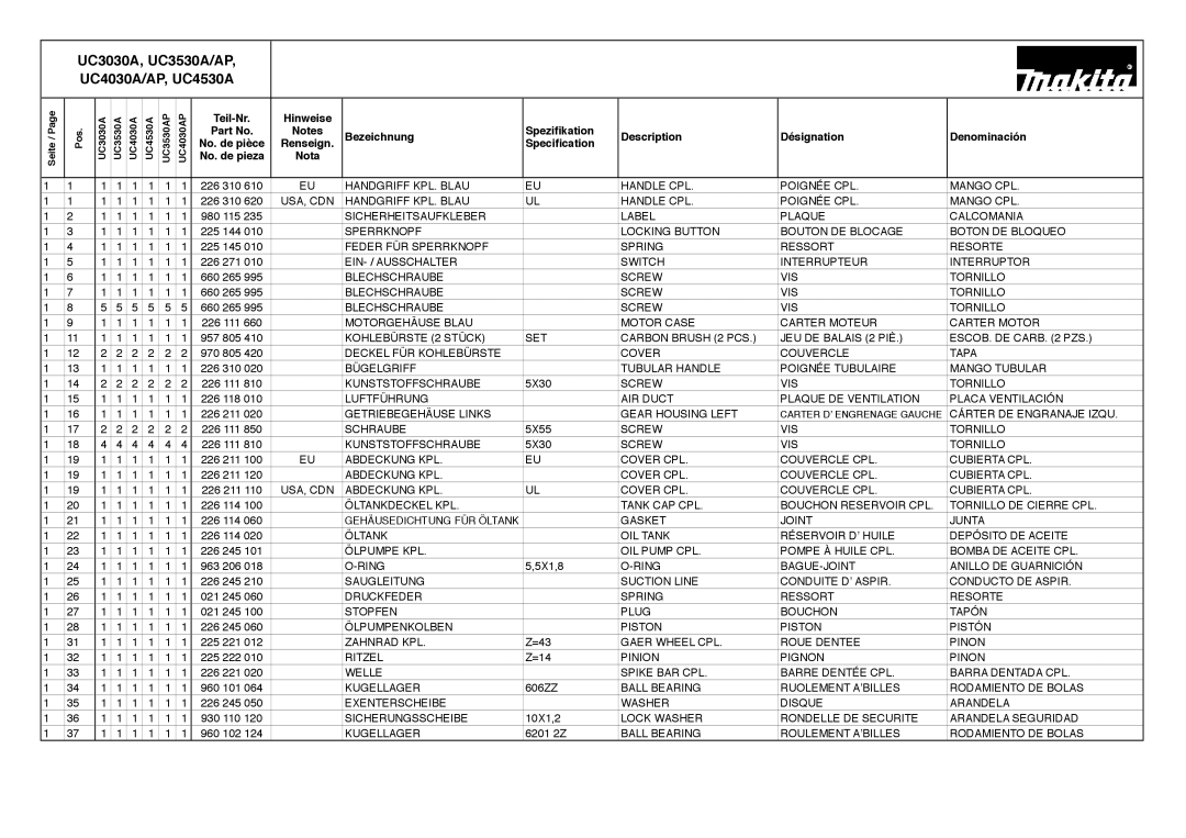 Makita UC4030AP, UC3530AP manual UC3030A, UC3530A/AP UC4030A/AP, UC4530A 