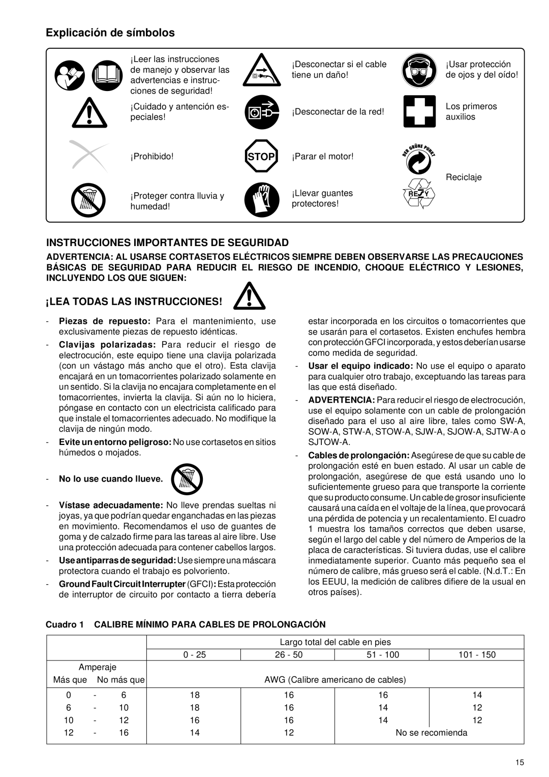 Makita UH 5530, UH 6330 Explicació n de símbolos, Instrucciones Importantes DE Seguridad, ¡LEA Todas LAS Instrucciones 