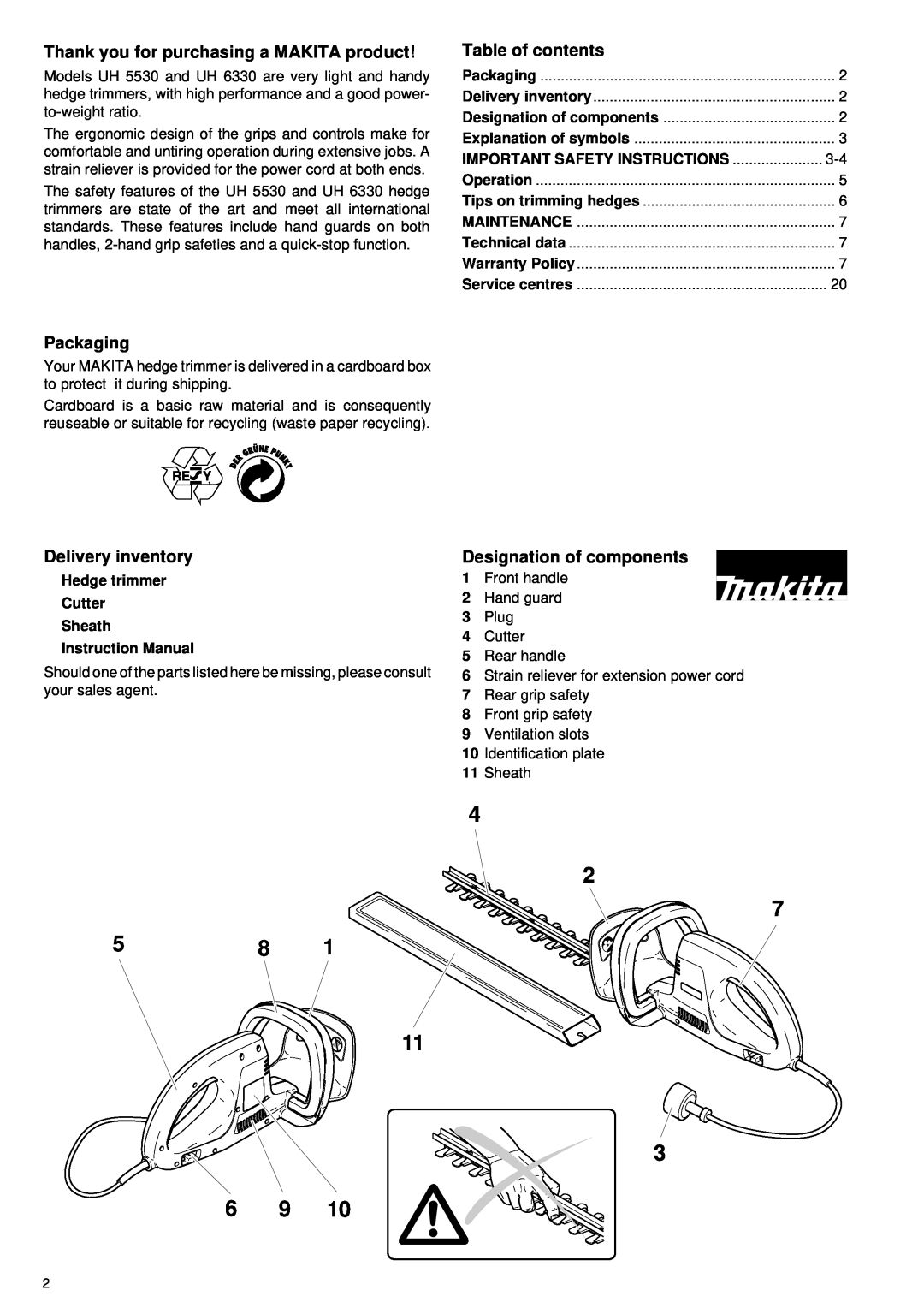 Makita UH 5530, UH 6330 manual Thank you for purchasing a MAKITA product, Packaging, Table of contents, Delivery inventory 