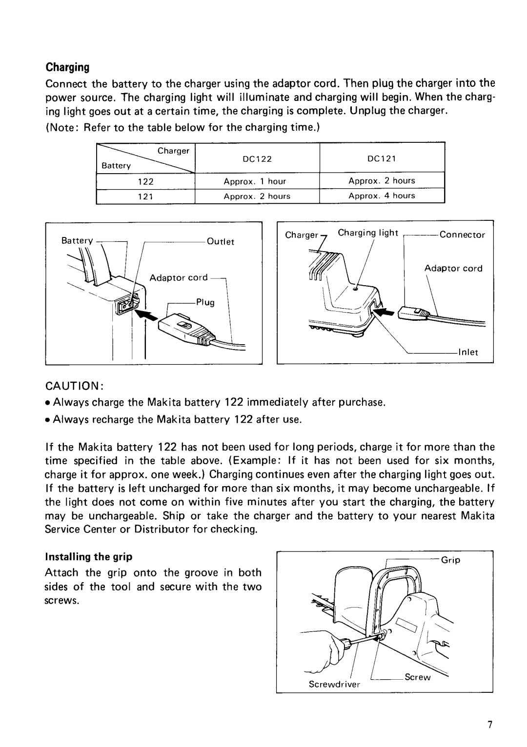 Makita UH303DST instruction manual Charging 