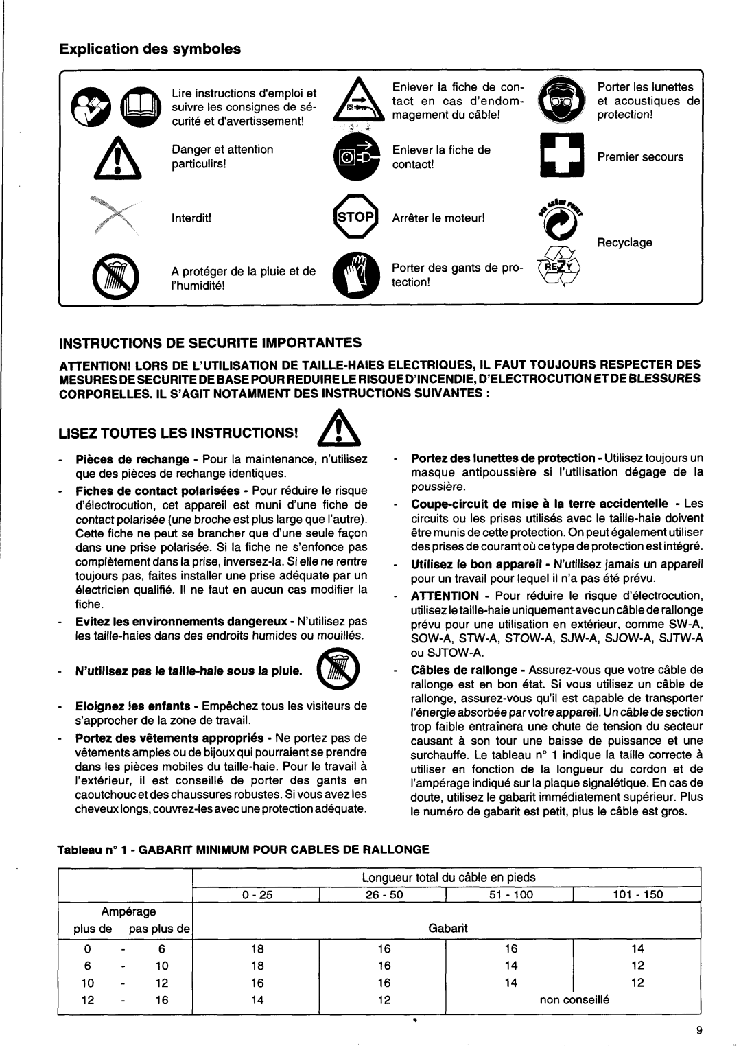 Makita UH6330, UH5530 Explication des symboles, Instructions De Securite Importantes, LlSEZ TOUTES LES INSTRUCTIONS! A 