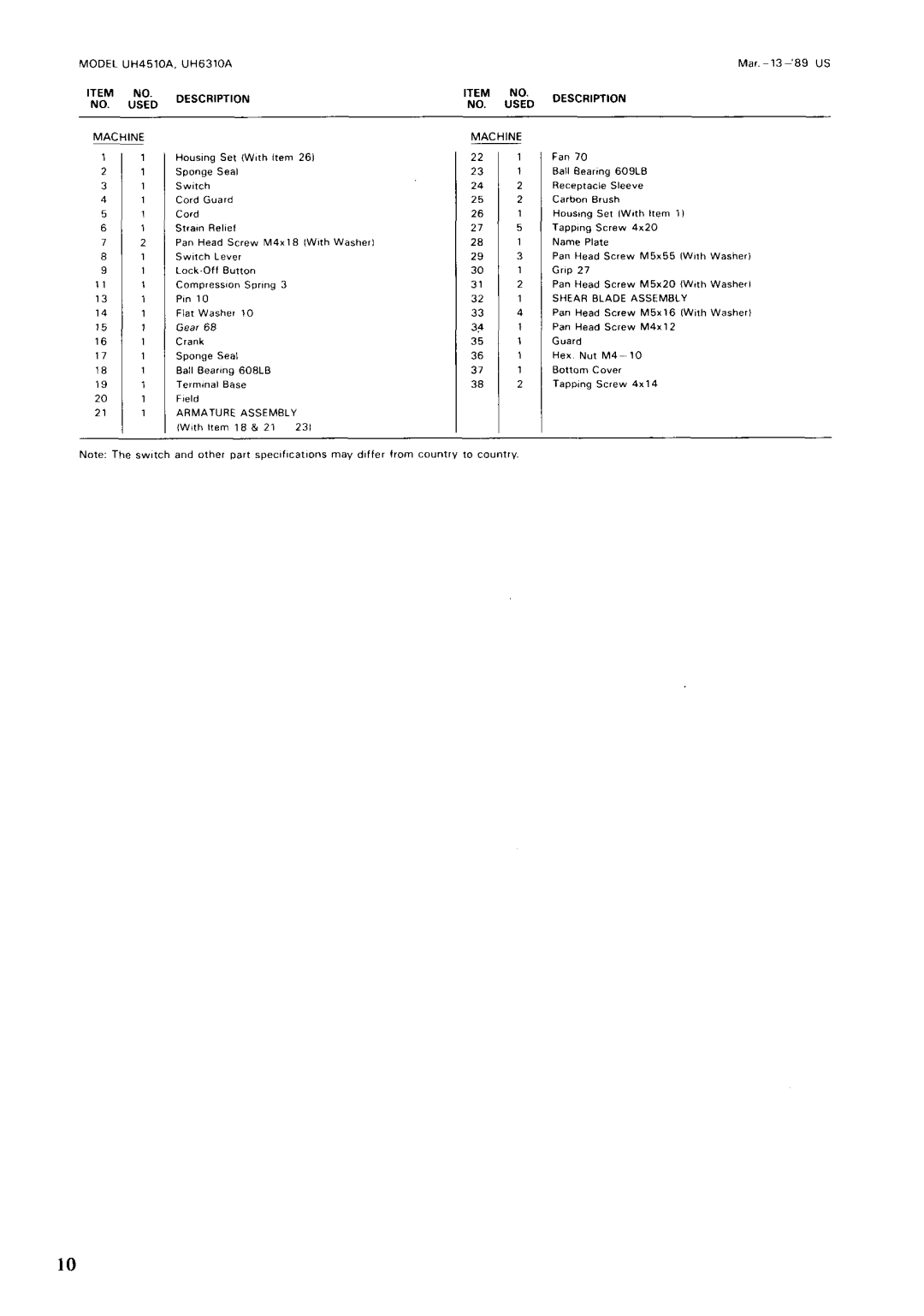 Makita UH6310A, UH4510A dimensions Sponge Seal 