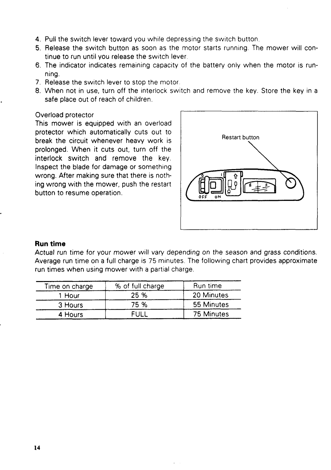 Makita UM40LDW specifications Run time 