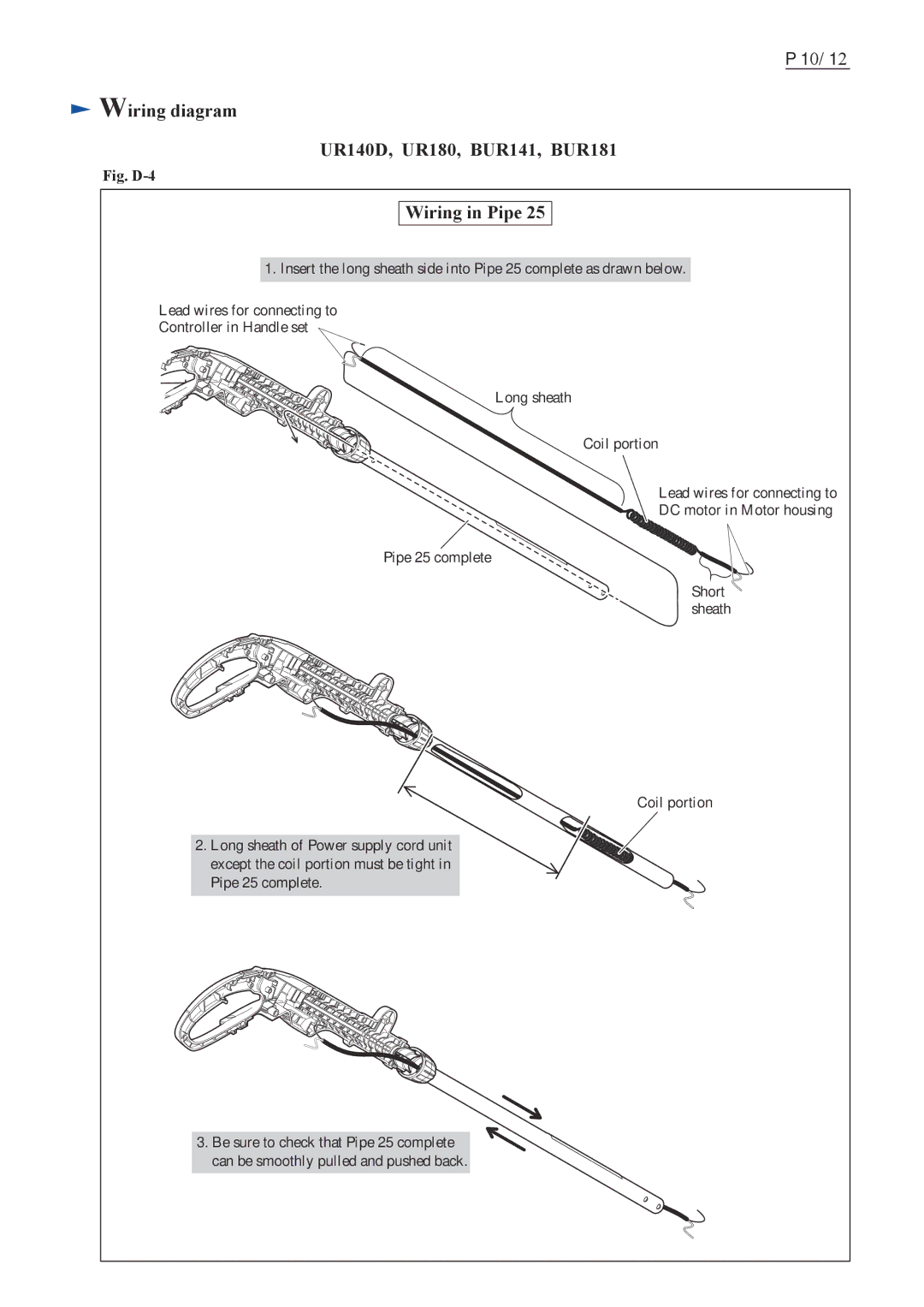 Makita UR180D dimensions Wiring diagram UR140D, UR180, BUR141, BUR181, Wiring in Pipe 