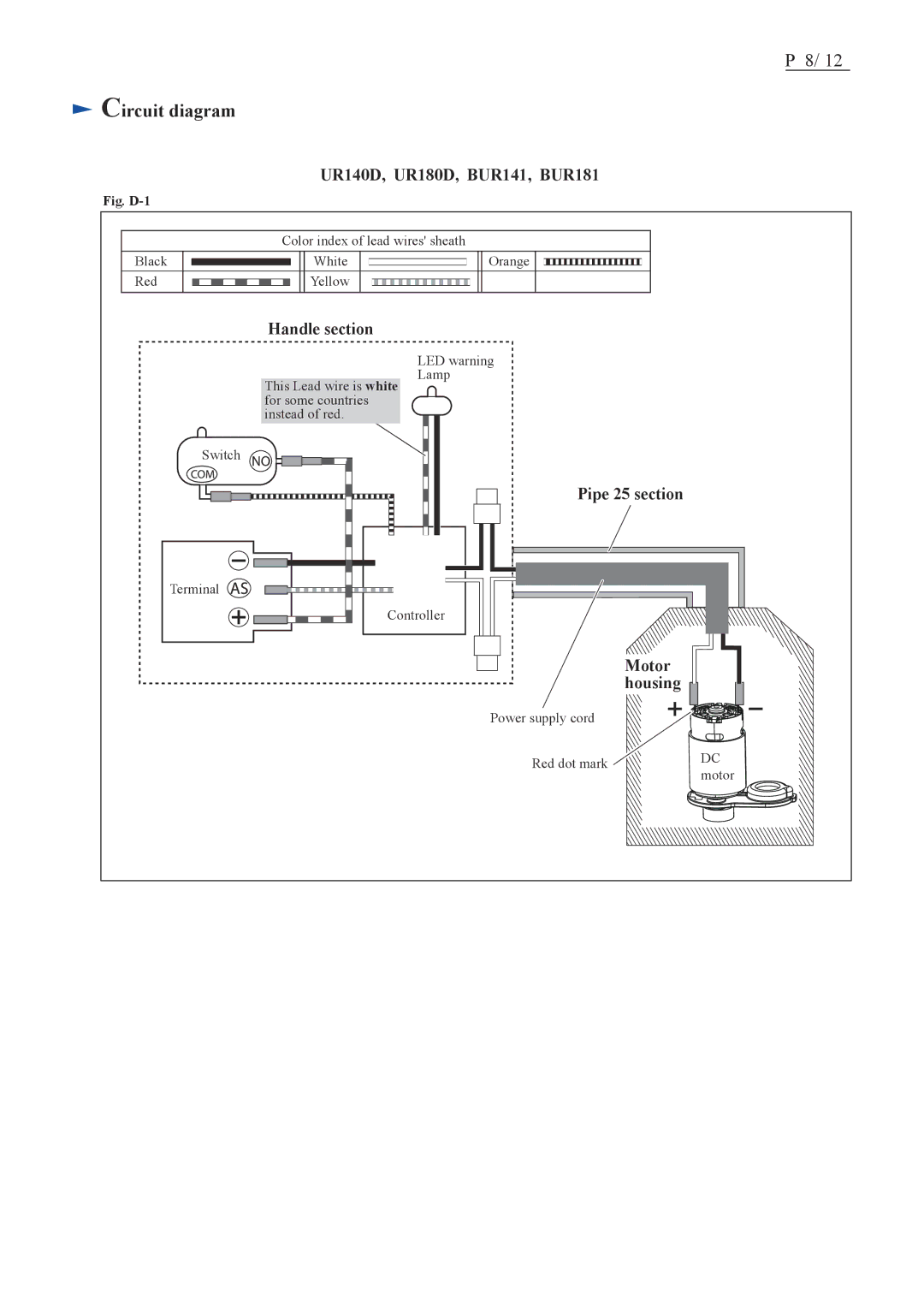 Makita UR140D, UR180D, BUR141, BUR181 dimensions Circuit diagram, Fig. D-1 