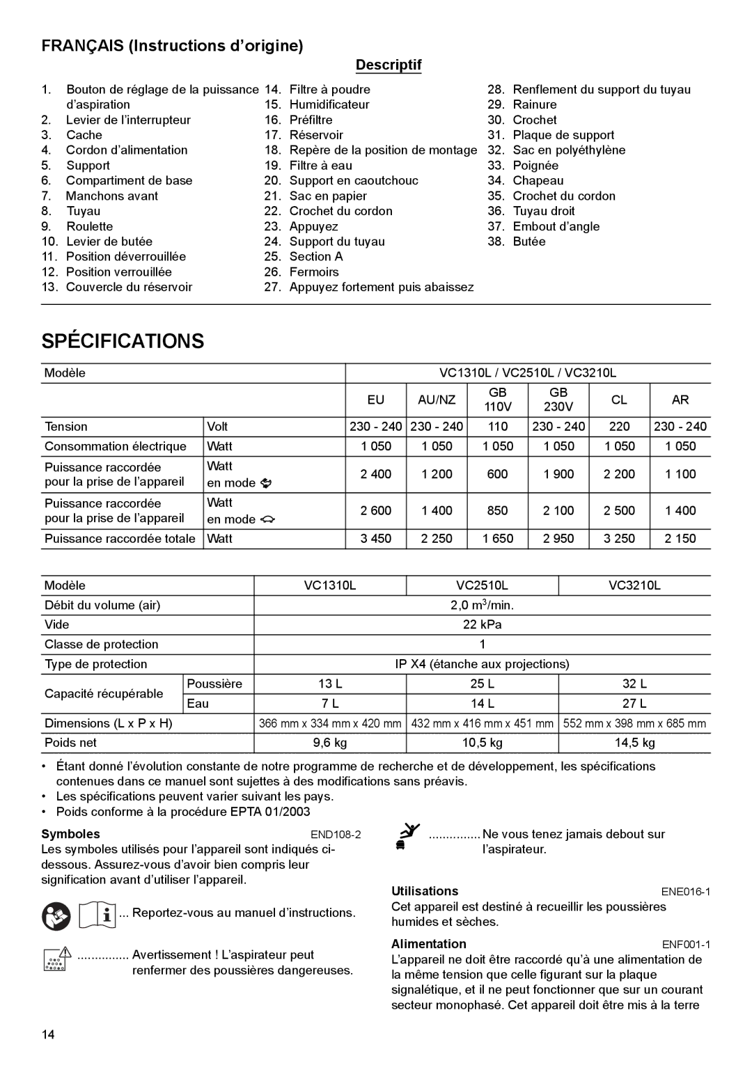 Makita VC1310L, VC2510L, VC3210L Spécifications, Français Instructions d’origine, Descriptif, Symboles, Alimentation 