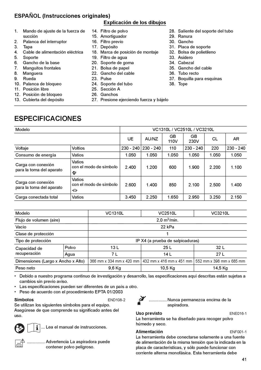 Makita VC1310L Especificaciones, Español Instrucciones originales, Explicación de los dibujos, Símbolos, Alimentación 