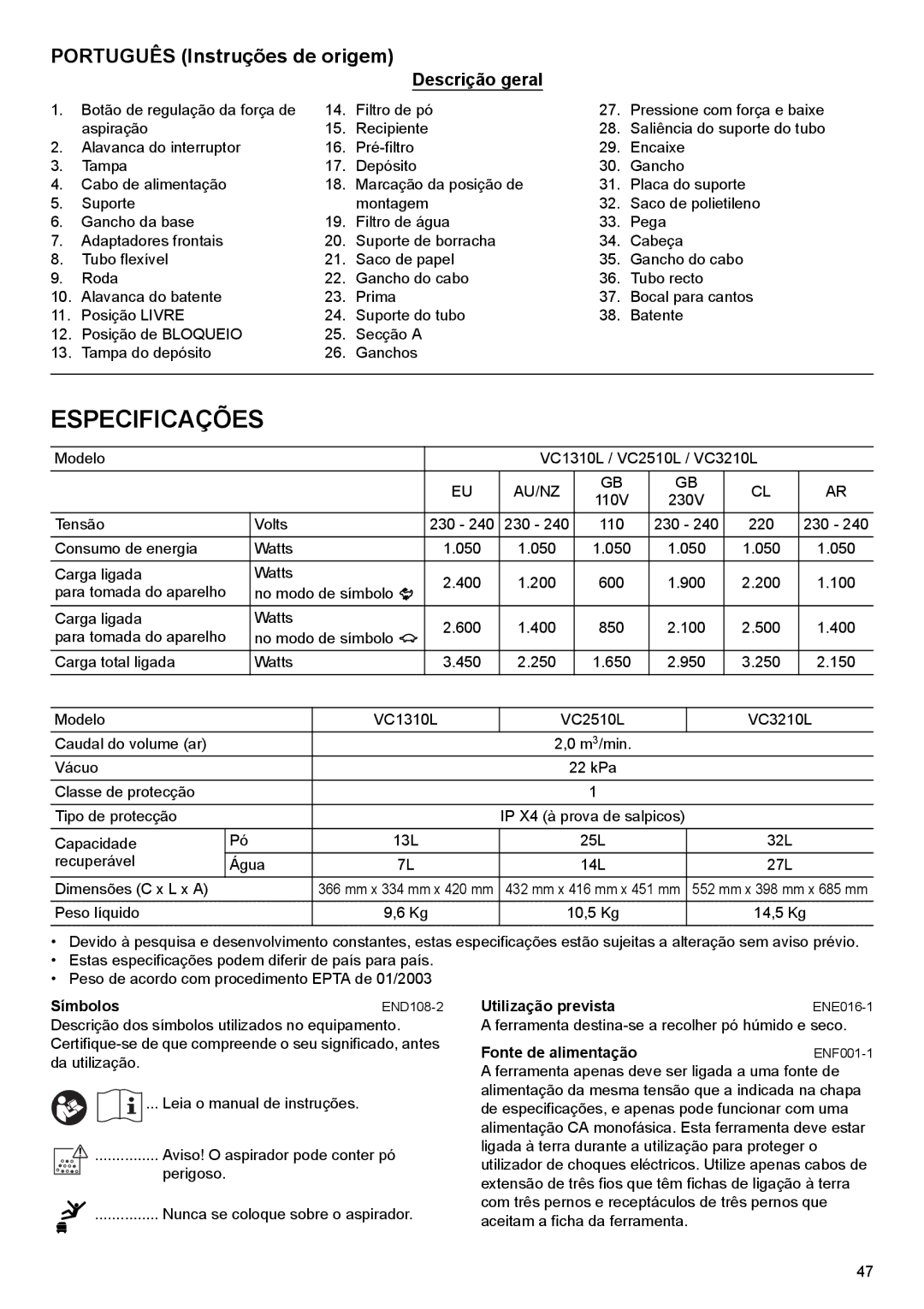 Makita VC1310L Especificações, Português Instruções de origem, Descrição geral, Utilização prevista, Fonte de alimentação 