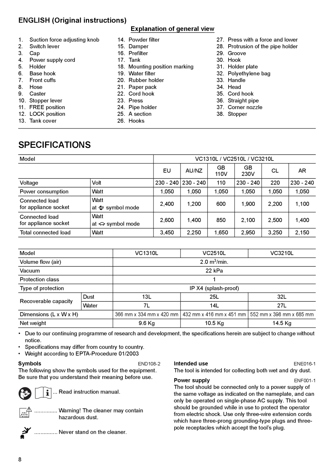 Makita VC1310L, VC2510L, VC3210L Specifications, English Original instructions, Explanation of general view 