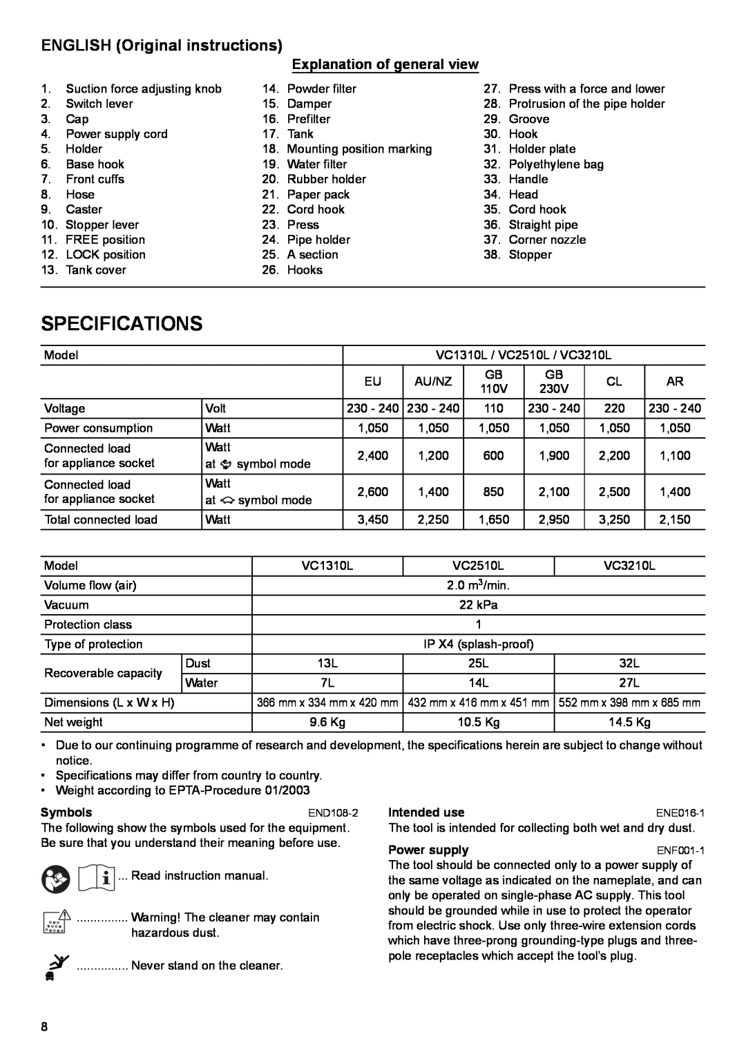 Makita VC1310L, VC2510L, VC3210L Specifications, ENGLISH Original instructions, Explanation of general view 