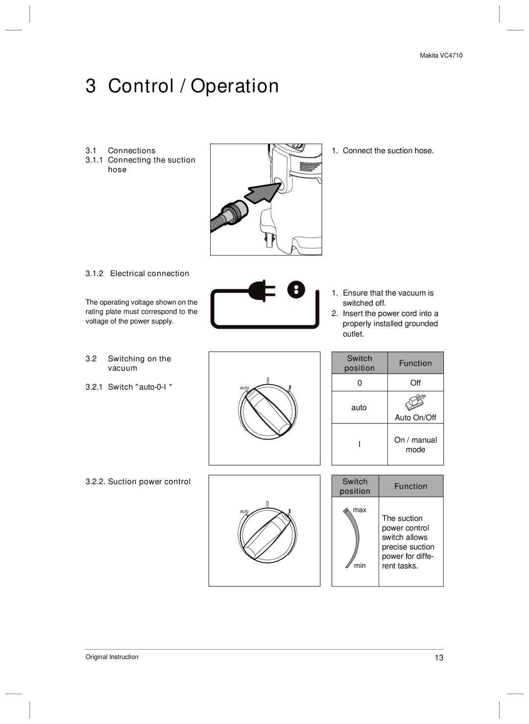 Makita VC4710 manual Control / Operation 