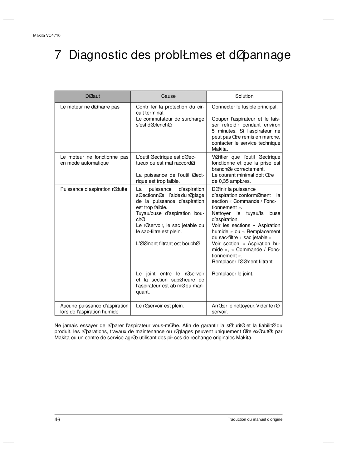 Makita VC4710 manual Diagnostic des problèmes et dépannage 