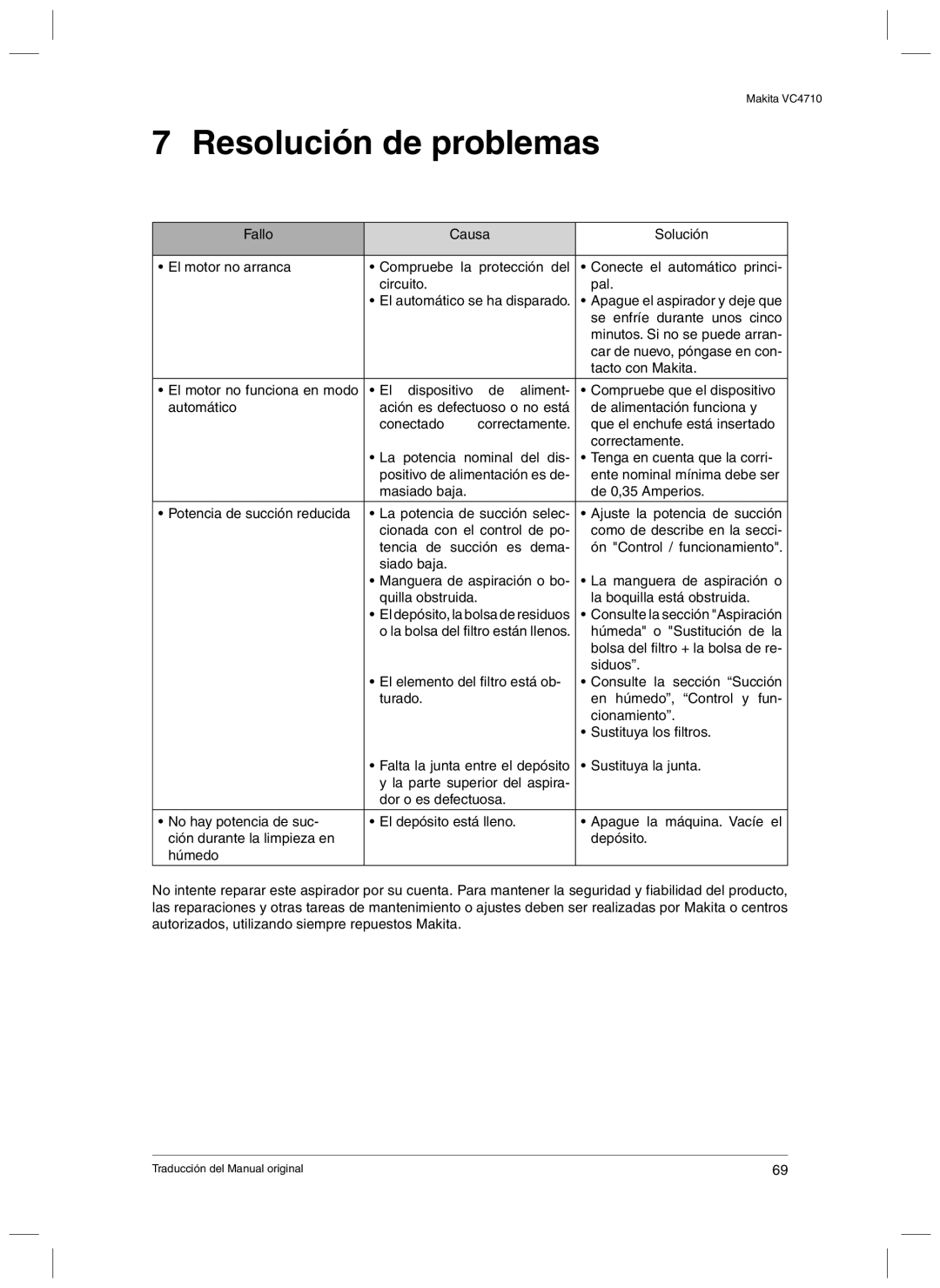 Makita VC4710 manual Resolución de problemas 