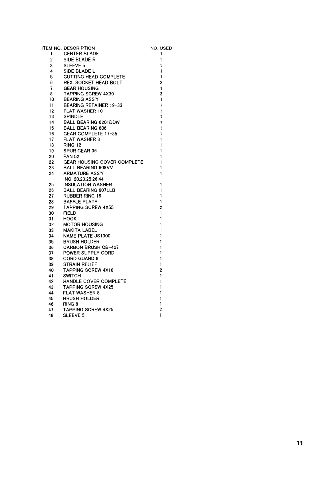 Makita WLAR-L11-L instruction manual Item NO. Description 