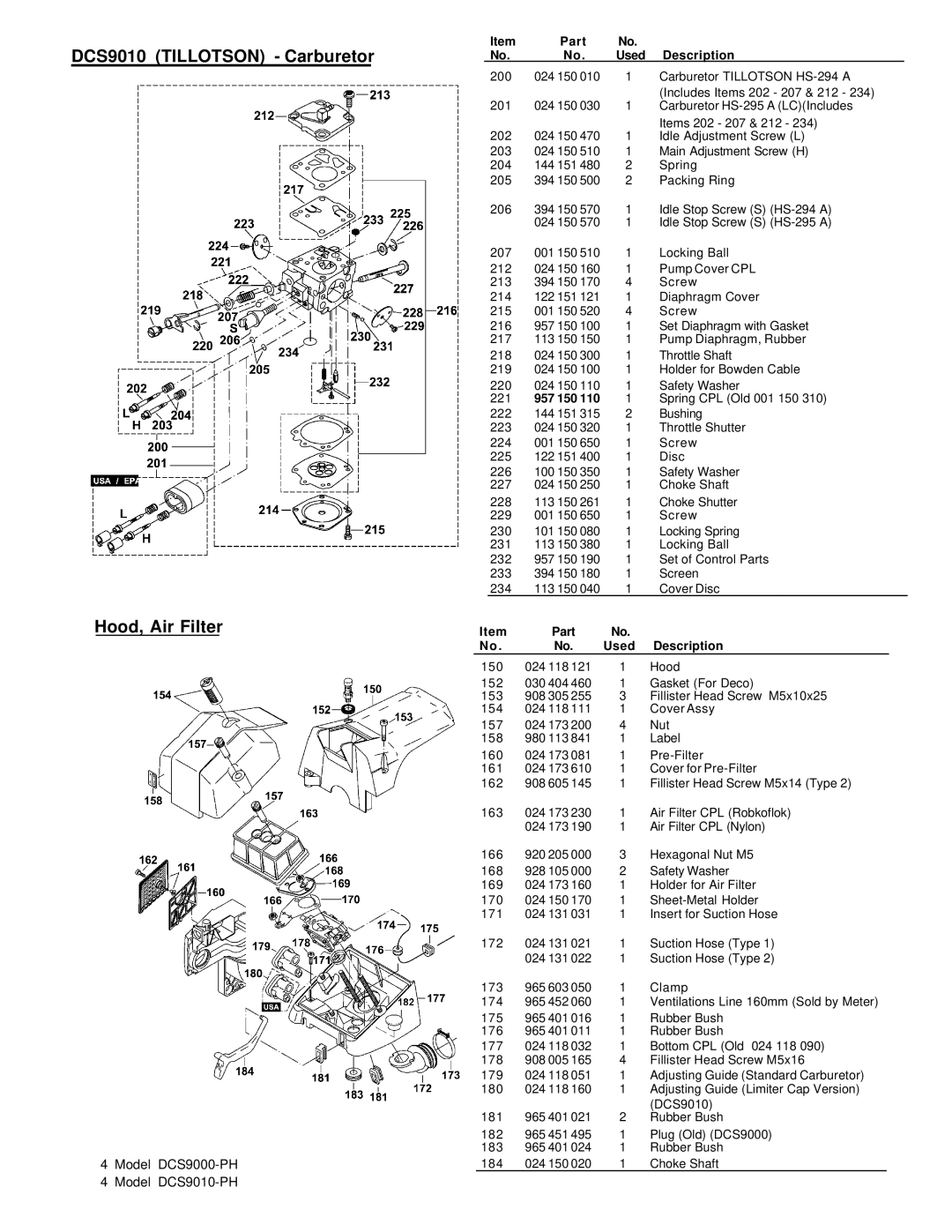 Makita ZISP480DXSS manual DCS9010 Tillotson Carburetor Hood, Air Filter, 957 150 