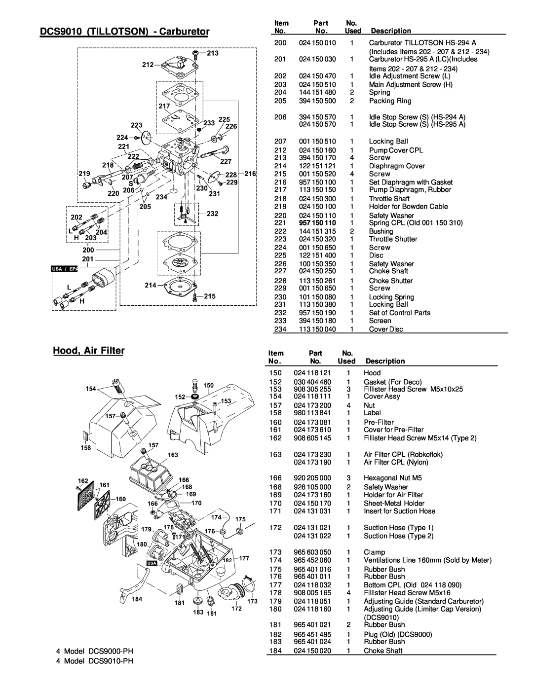Makita ZISP480DXSS manual DCS9010 TILLOTSON - Carburetor Hood, Air Filter, Part, Used, Description, 957 