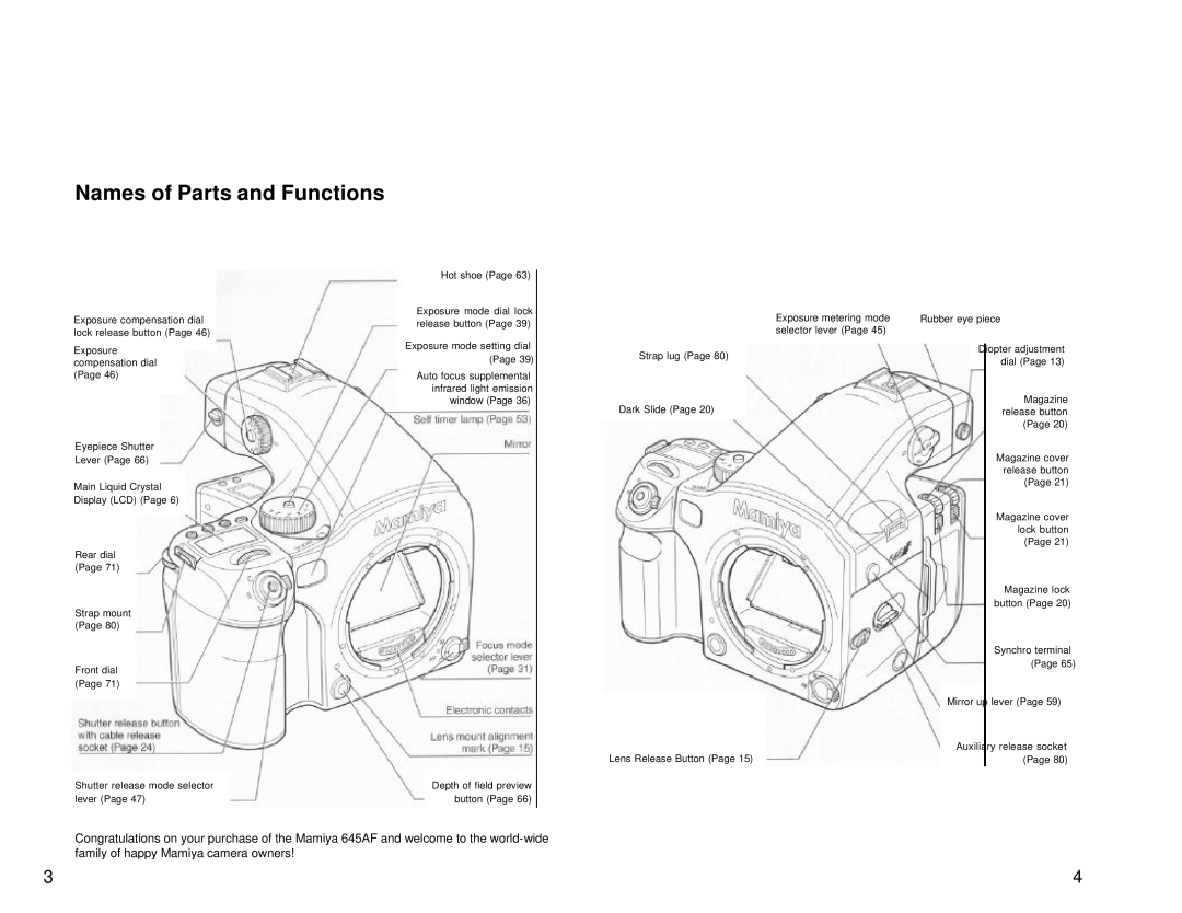 Mamiya 645 AF, 211125 manual Names of Parts and Functions 