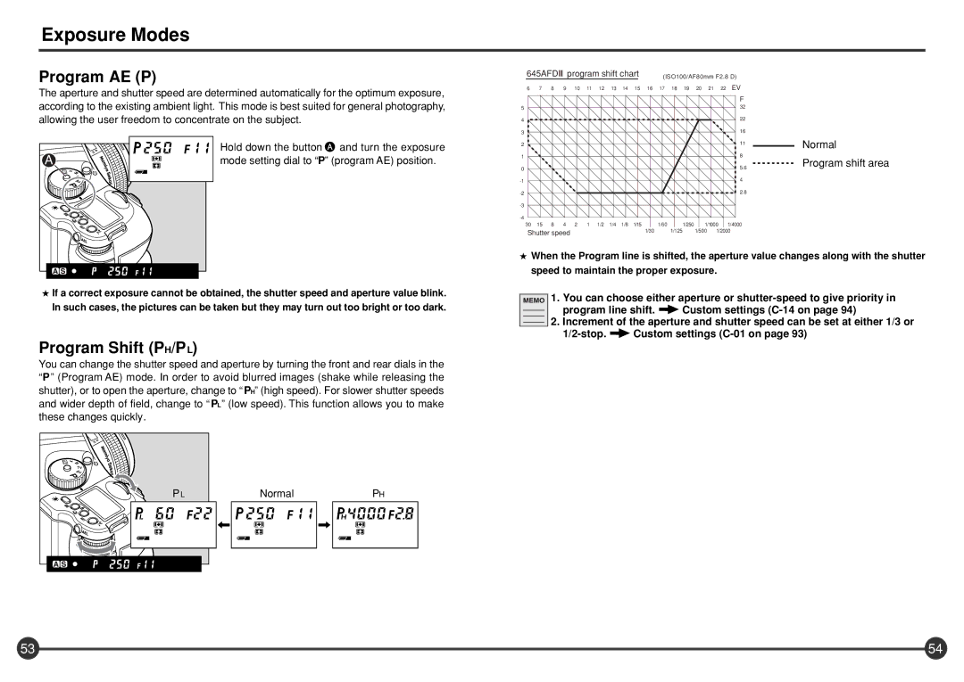 Mamiya 645 AFD III manual Exposure Modes, Program AE P, Program Shift PH/PL, Normal Program shift area 