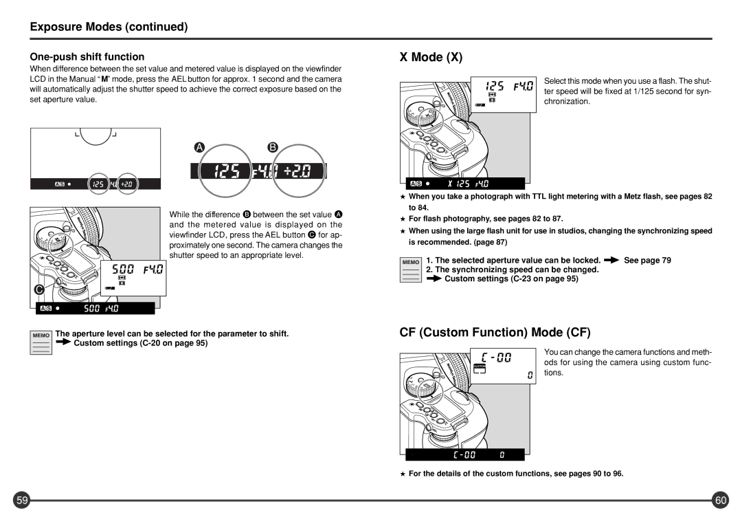 Mamiya 645 AFD III CF Custom Function Mode CF, One-push shift function, Selected aperture value can be locked. See 