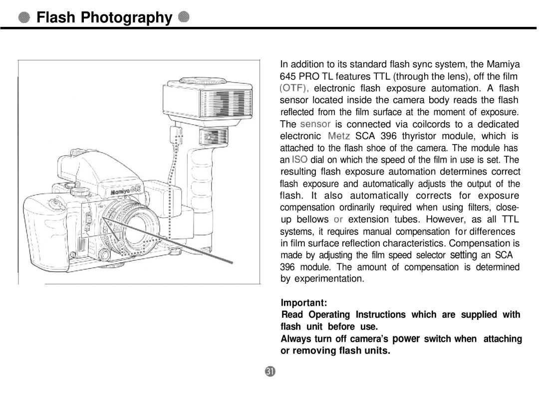 Mamiya 645 PRO TL manual Flash Photography 