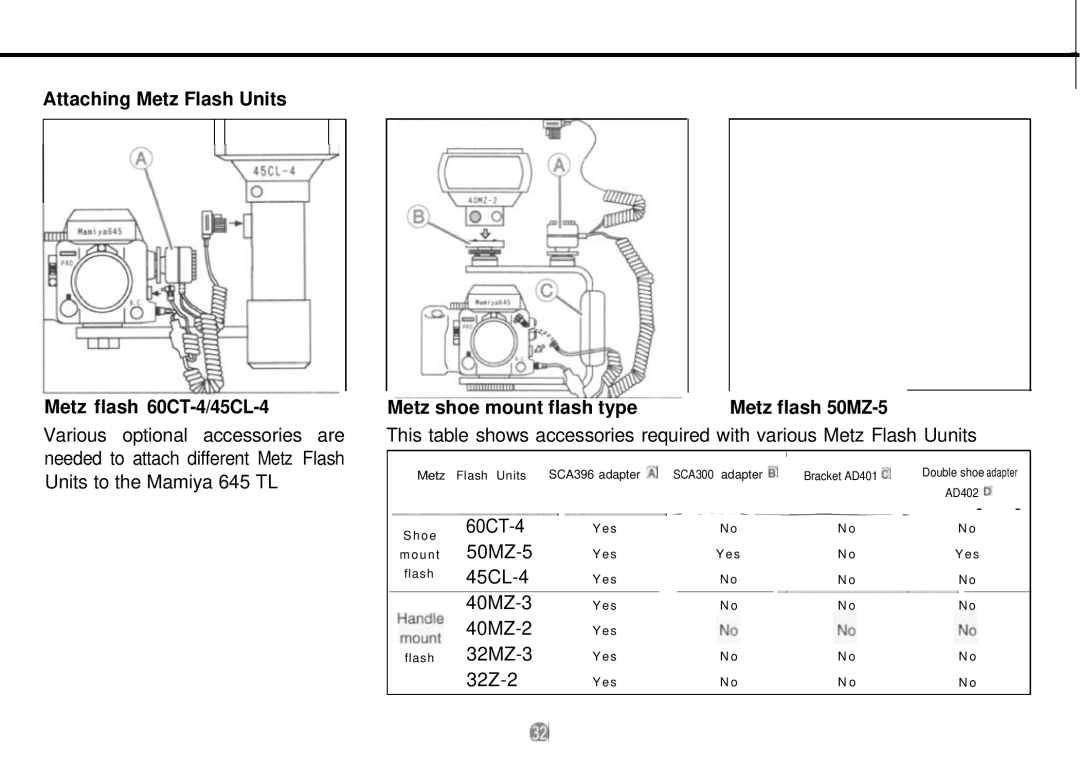 Mamiya 645 PRO TL manual Attaching Metz Flash Units Metz flash 60CT-4/45CL-4, Metz shoe mount flash type Metz flash 50MZ-5 