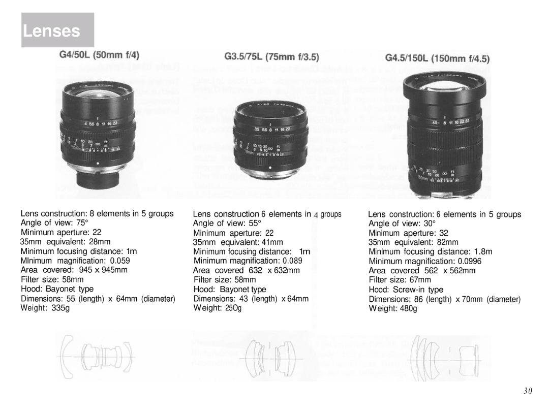 Mamiya 6MF manual Lenses, Weight 25Og Weight 480g 