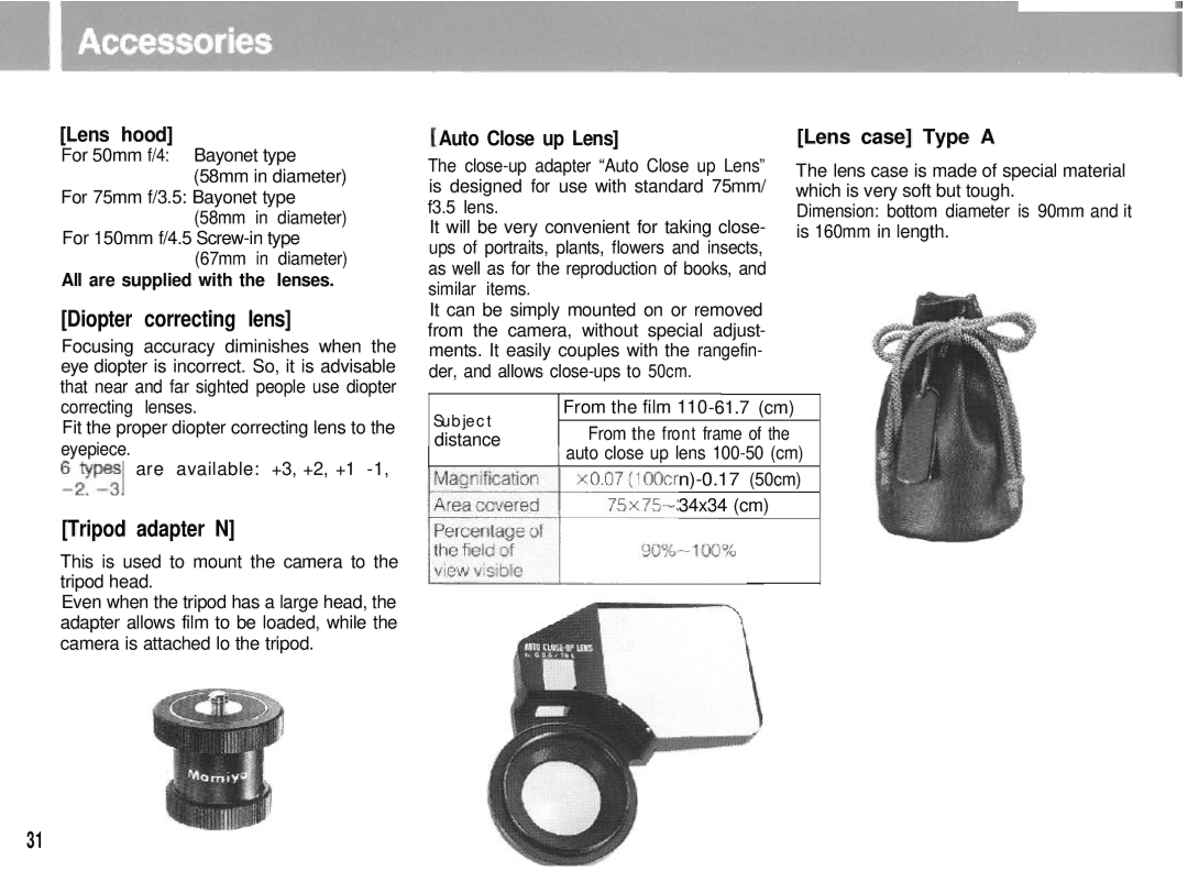 Mamiya 6MF manual Lens hood, Auto Close up Lens Lens case Type a, All are supplied with the lenses 