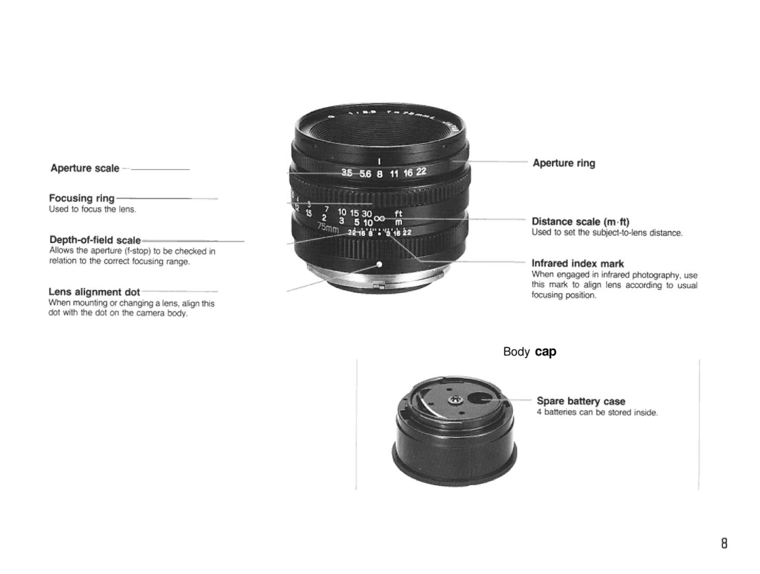 Mamiya 6MF manual Body cap 