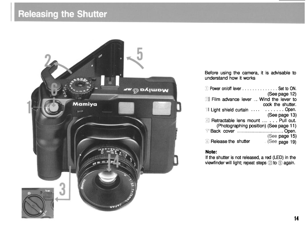 Mamiya 6MF manual See page, cock the, shutter, ~2 Power on/off lever, Set to ON, Back cover 