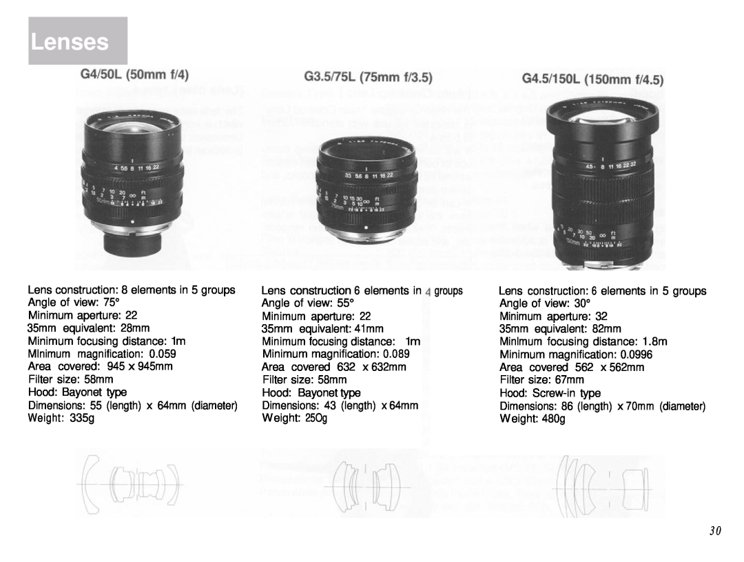 Mamiya 6MF manual Lenses, Lens construction 6 elements in 5 groups, Dimensions 86 length x 70mm diameter 